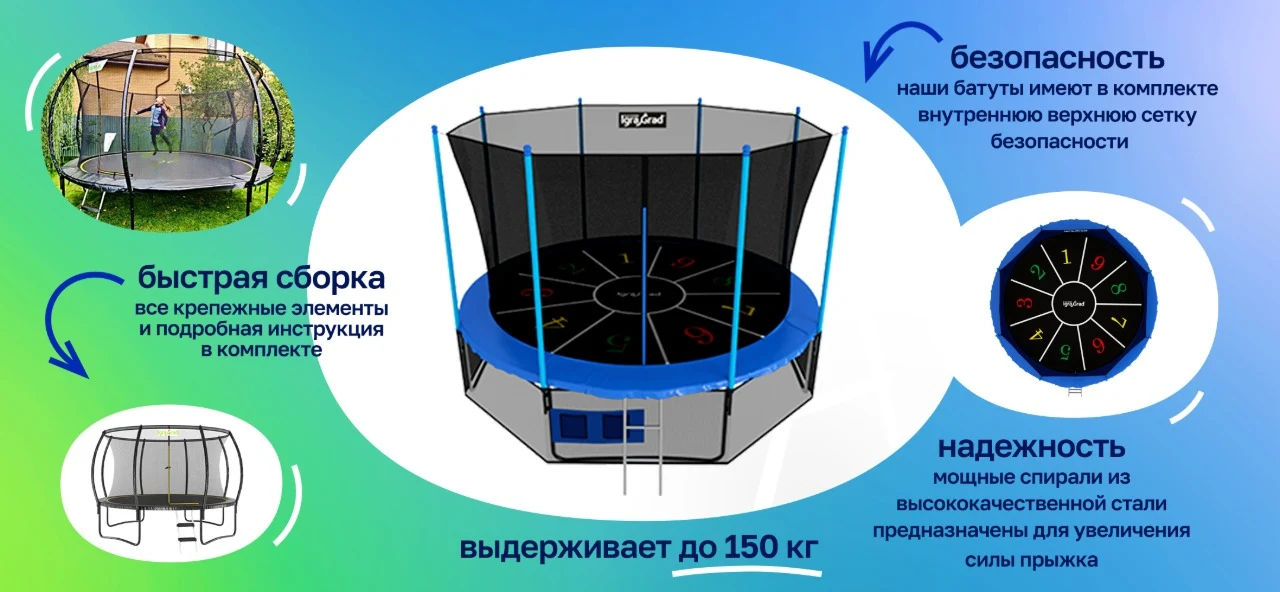 Детские батуты с сеткой